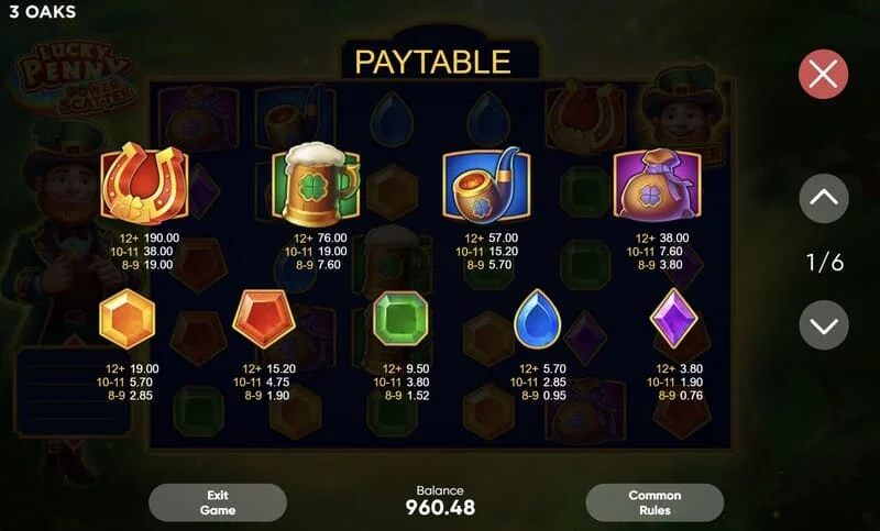 Lucky Penny Power Scatter – tabulka výplat Power Scatter s pyramidou násobitelů až do x50000